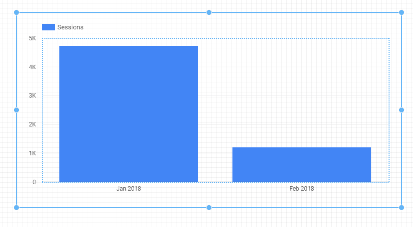 Insert bar chart - set up a basic report in Google Data Studio