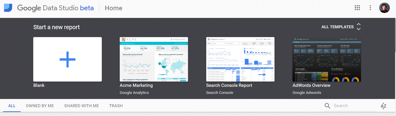 Templates dashboard - Google Data Studio Templates