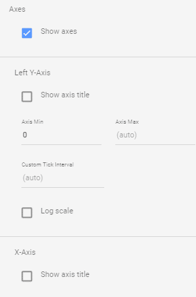 axes - format your Google Data Studio reports