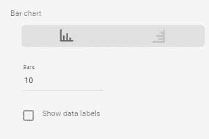 bar chart options - format your Google Data Studio reports